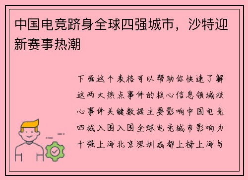 中国电竞跻身全球四强城市，沙特迎新赛事热潮